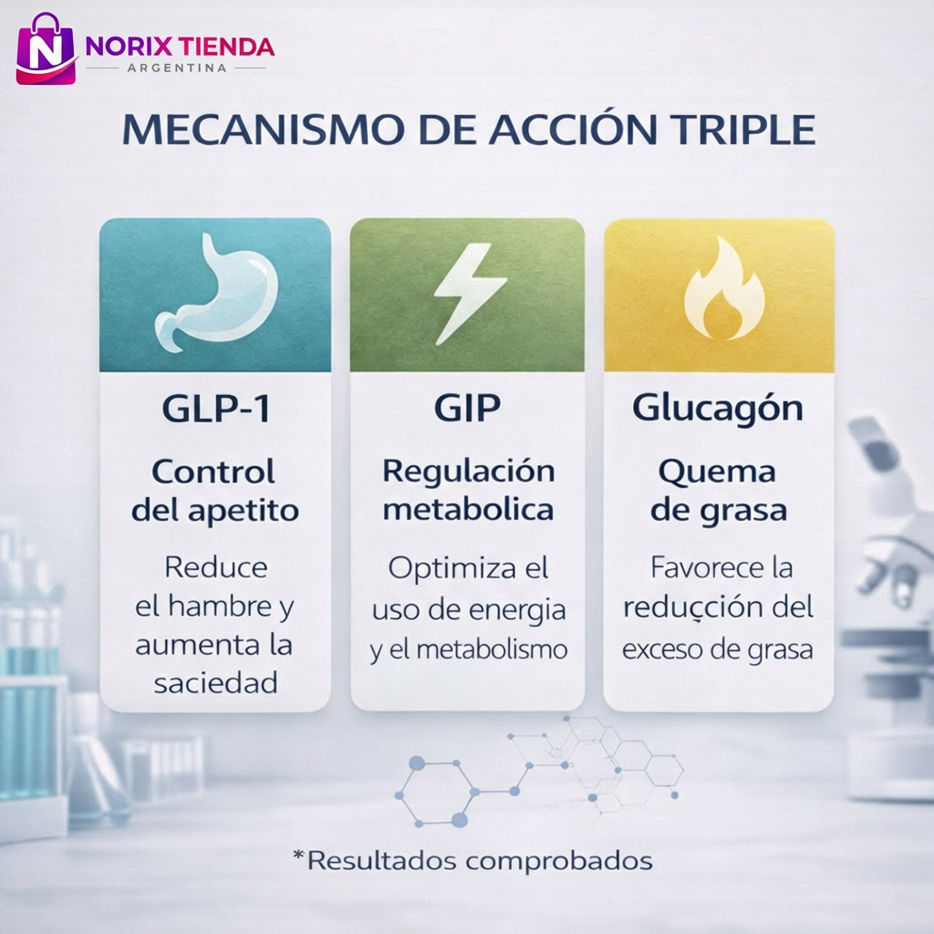 PROMOCIÓN DE LANZAMIENTO